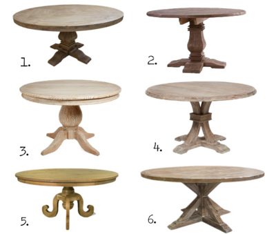 Round Dining Tables: 8 Affordable Options | The Harper House